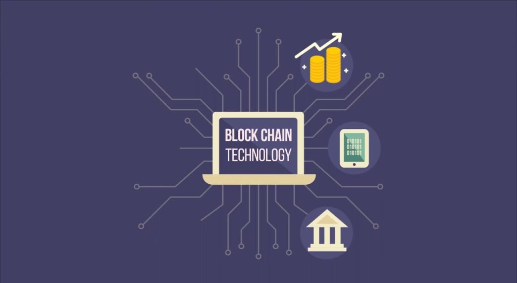 4 Types of Blockchain