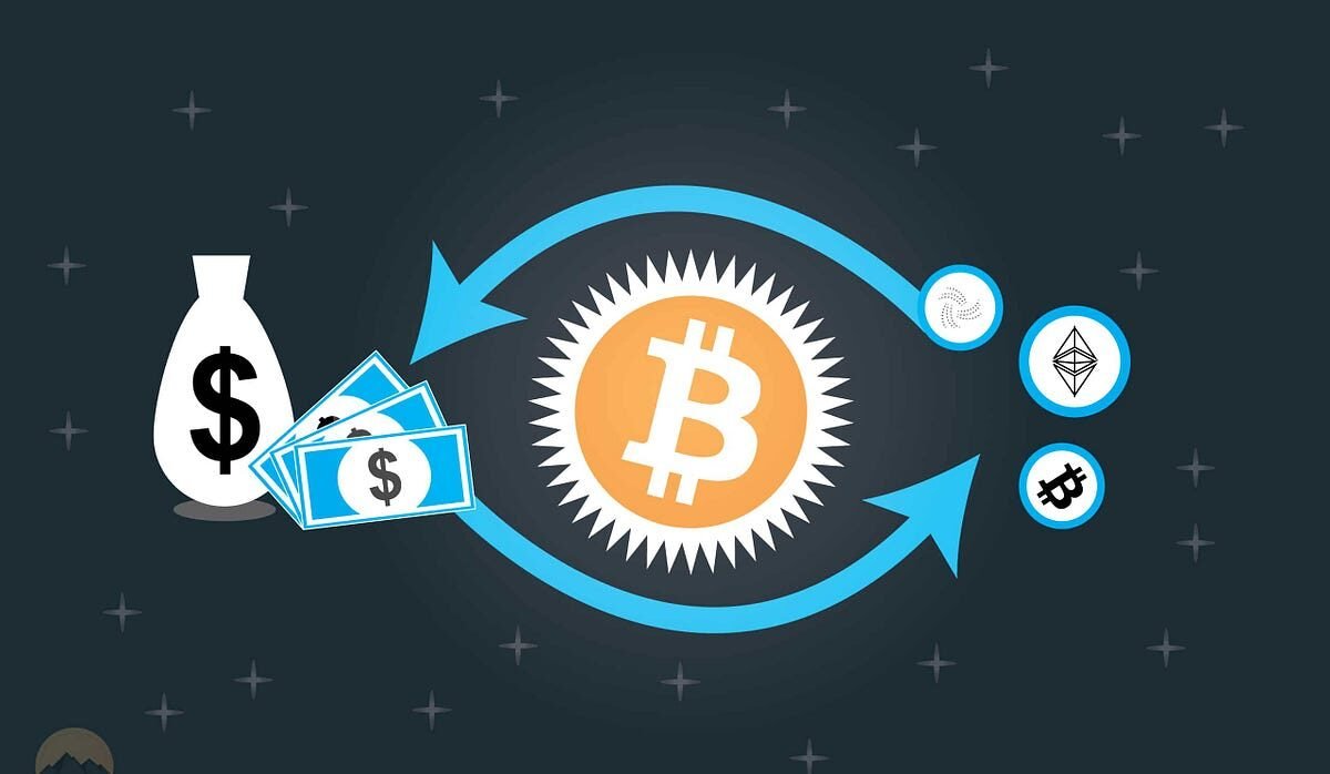 Exchange Outflows