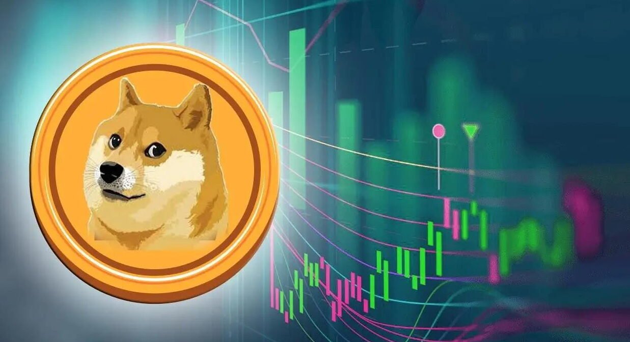 Dogecoin (DOGE)