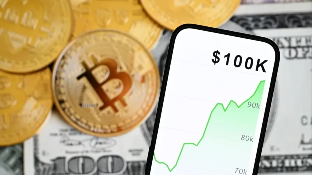 Cost of Bitcoin Today