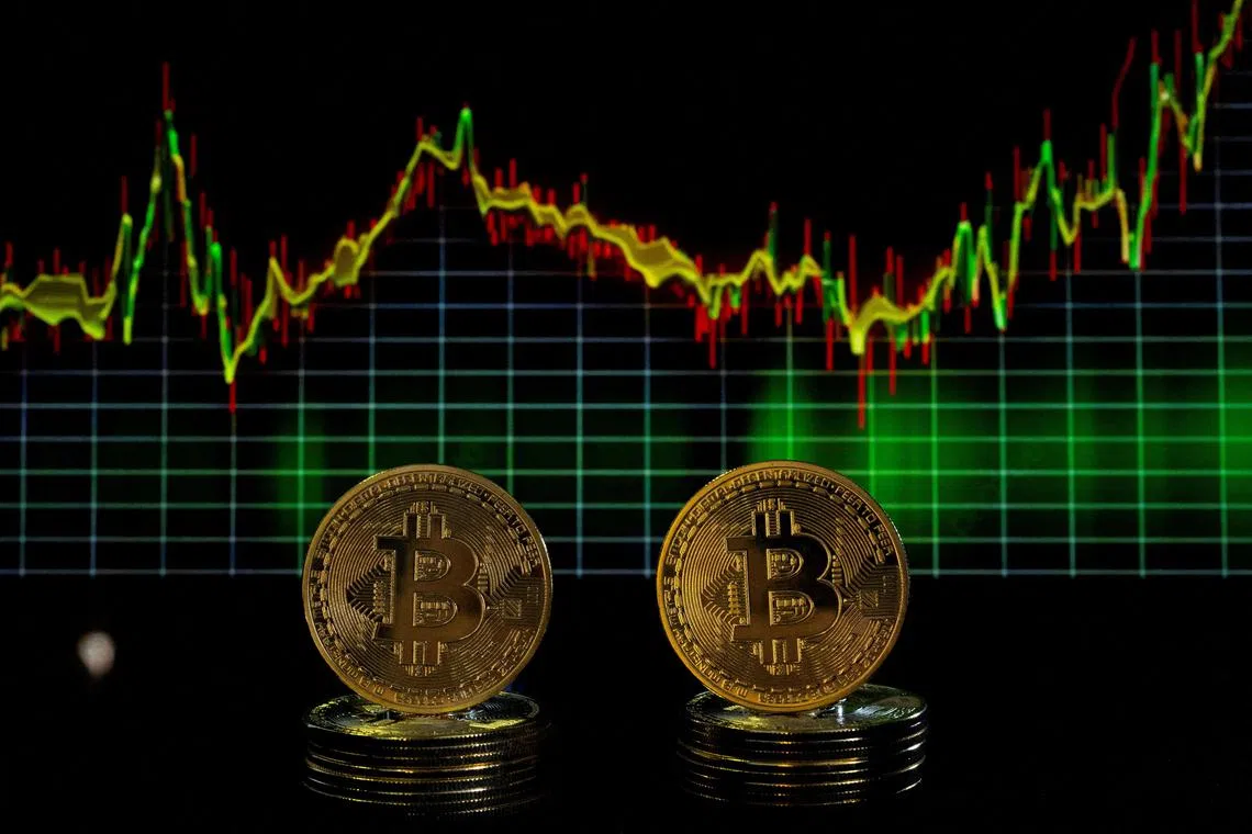 Factors Influencing Bitcoin's Price Today