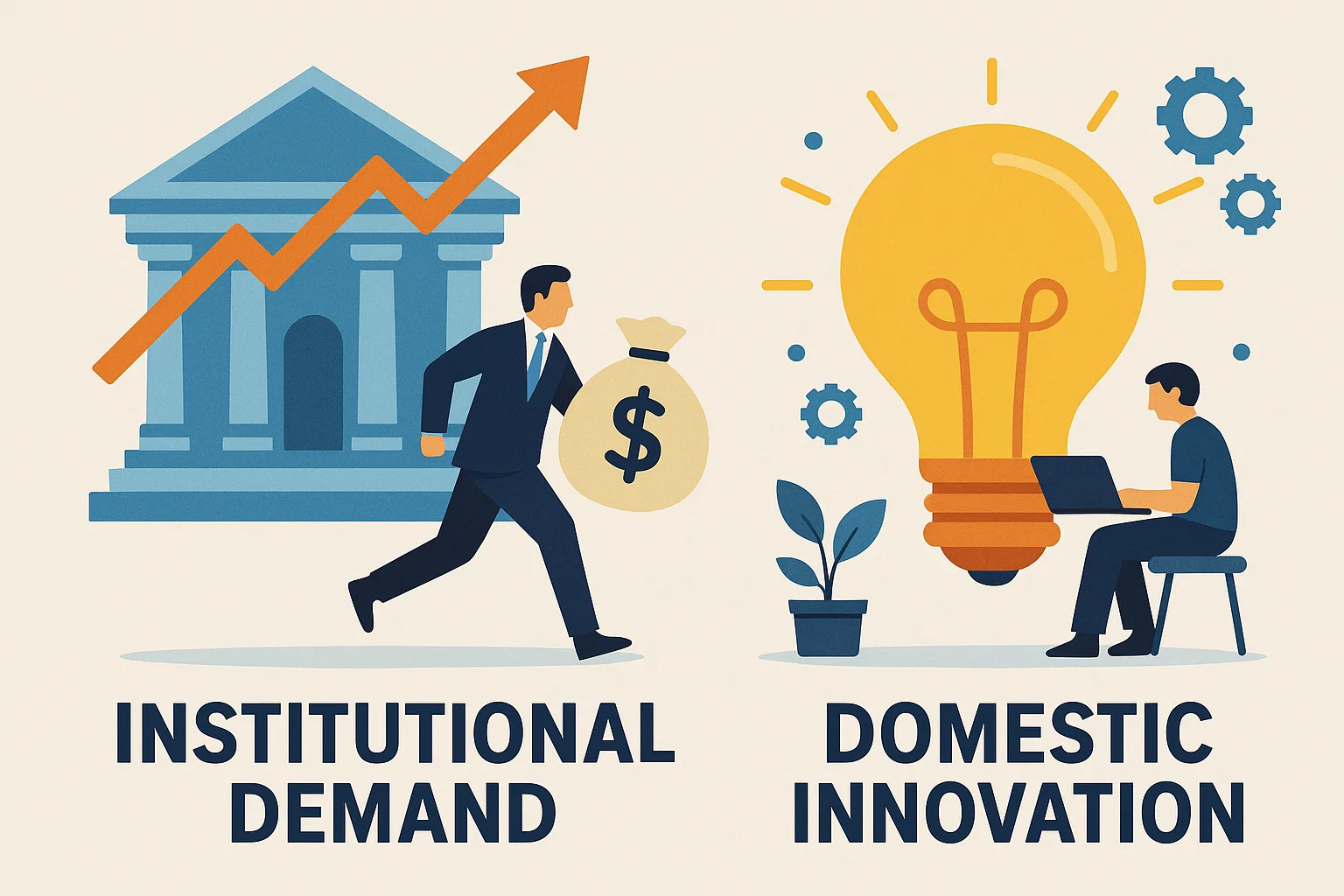 Institutional demand and domestic innovation