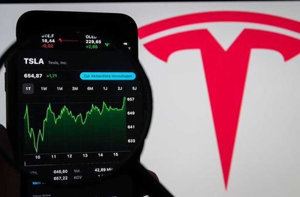 TSLA Stock Price Today