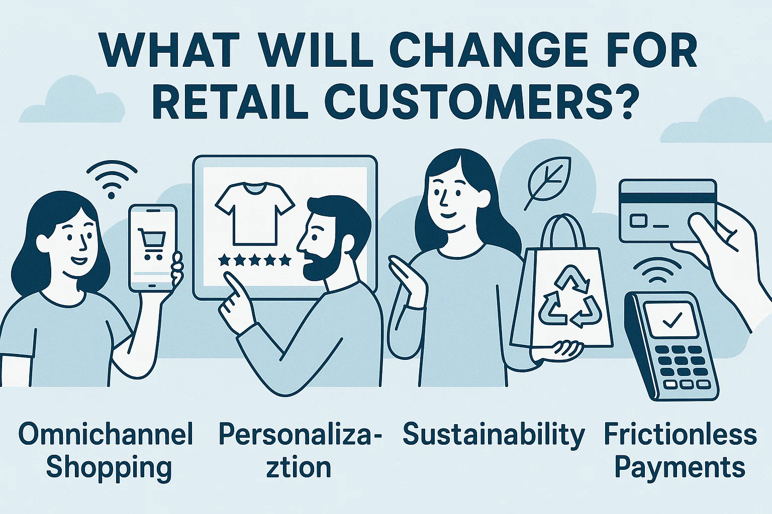 What Will Change for Retail Customers?