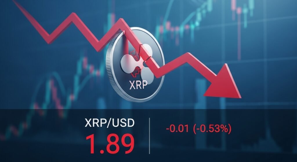 XRP Slips Below $1.90