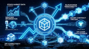 Chainlink LINK coin with rising price chart and blockchain network background